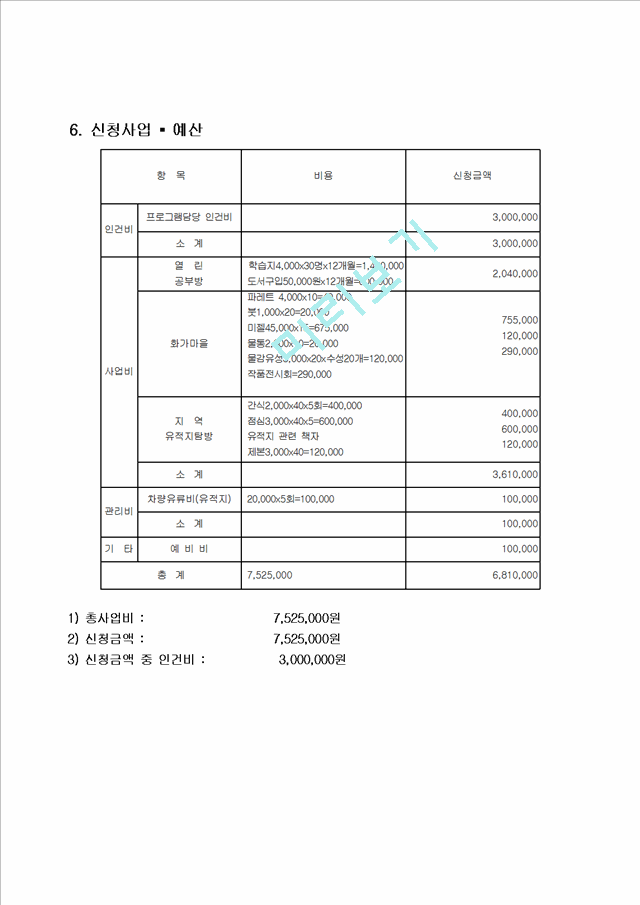 [사업계획서] 영구임대 단지 저소득 아동, 청소년들의 문화, 사회현장 체험.hwp